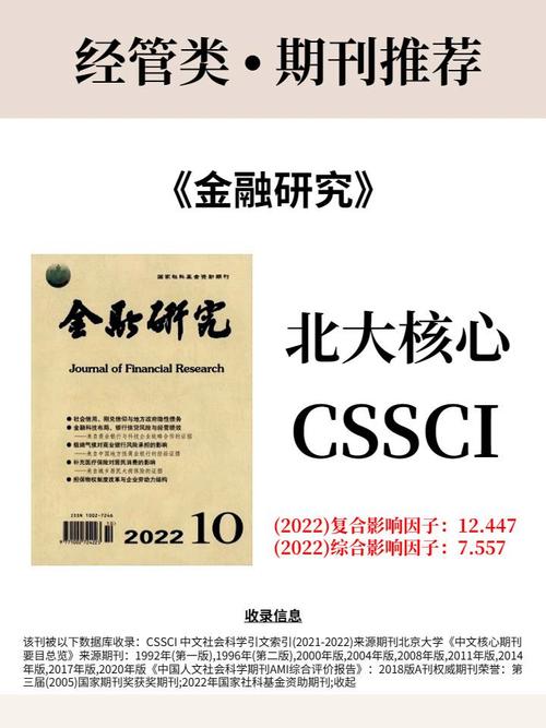 货币,金融、银行、保险北大核心期刊汇总(21本) 货币,金融、银行、保险北大核心期刊汇总(21本)