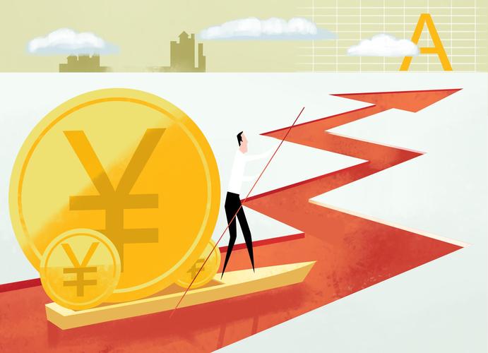 金融理财师算职称几级