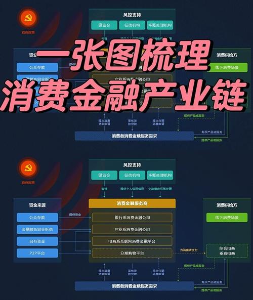 华夏银行凭借推出汽车全产业链金融解决方案有哪些呢? 华夏银行凭借推出汽车全产业链金融解决方案有哪些呢?